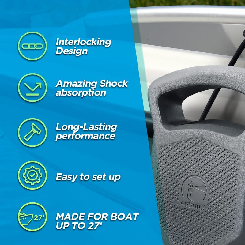Sebnux Portable Boat Fender Boat Bumper for Docking Portable EVA Pontoon Boat Fender Pontoon Boat Fender Ideal for Fishing Boat  Pontoon Boat  PWC and Jet Ski (Grey Shield Shape 1Pack) - Image 5